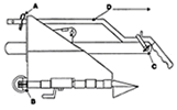 Land Anchor PRT setup step 1